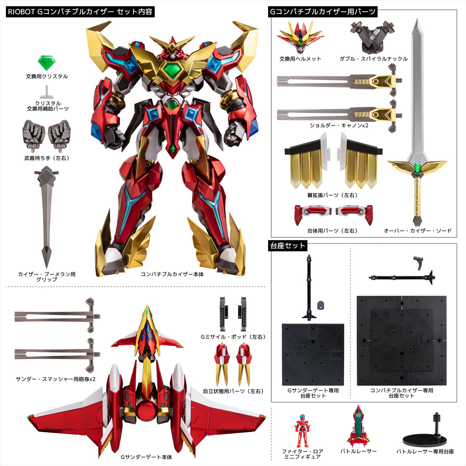 RIOBOT G COMPATIBLE KAISER & FIGHTER ROAR